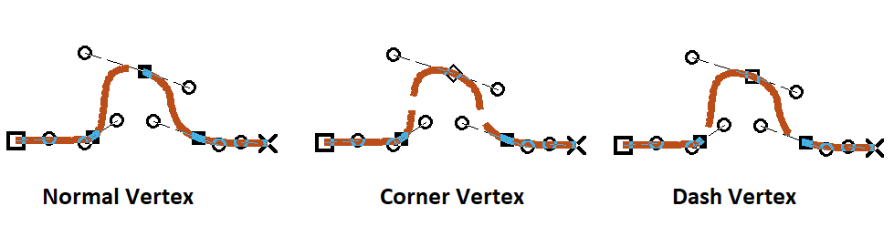 VertexComparisonContourLine.png