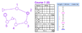 Thumbnail for version as of 13:34, 14 May 2025
